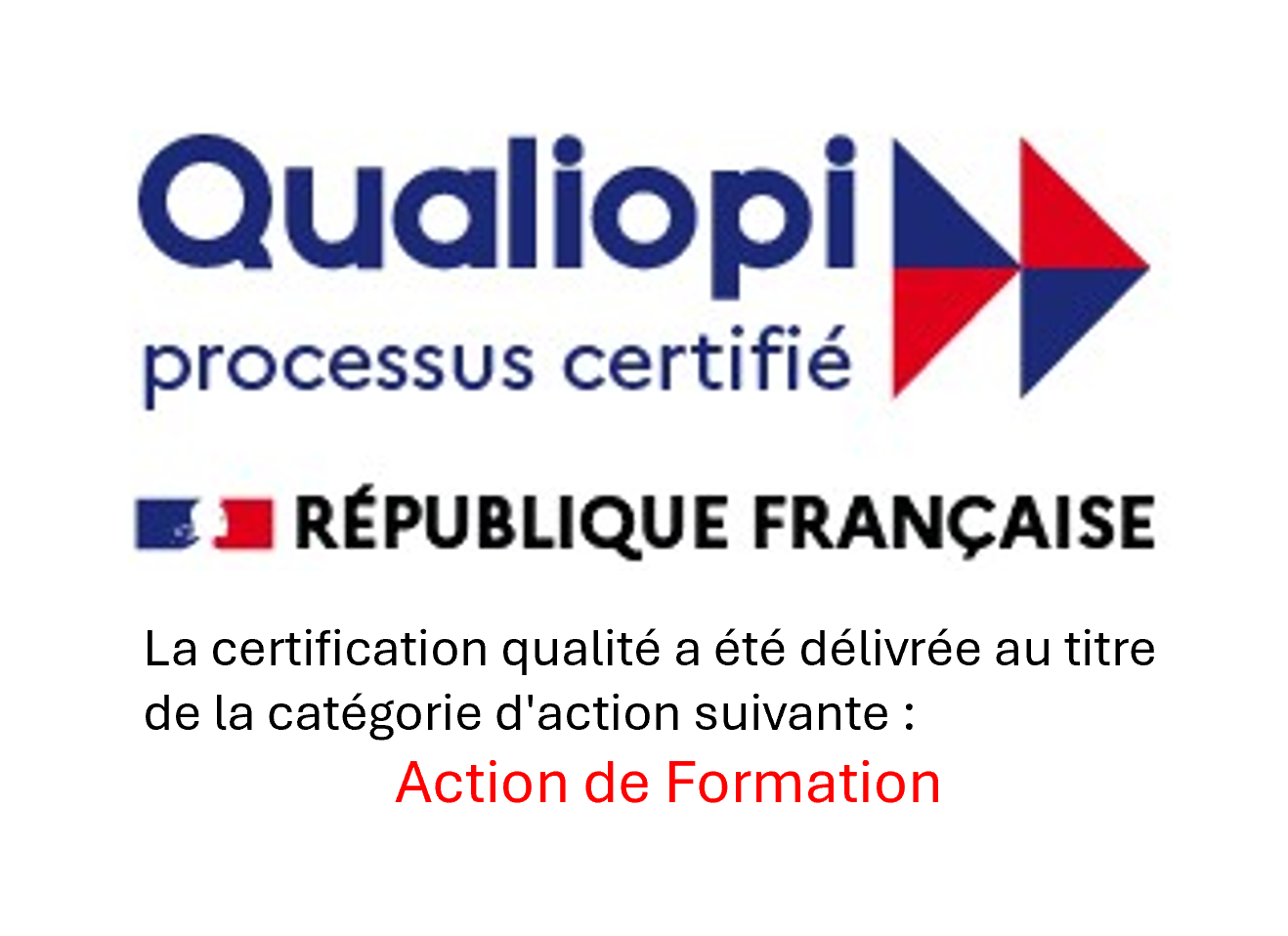 Voir le certificat
